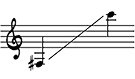 Trumpet Regular Range